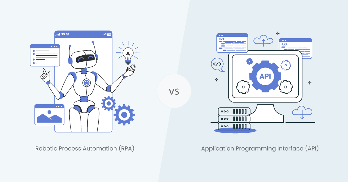 API Automation: Tích Hợp Dịch Vụ Số Vào Workflow Để Tăng 10x Hiệu Suất